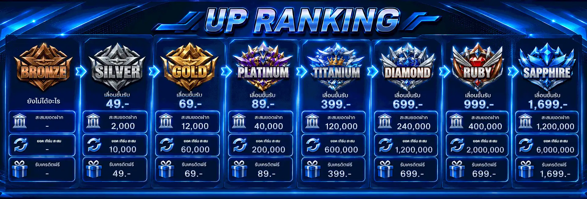 USA9 เกมสล็อตมาแรงอันดับ 1 ลิขสิทธิ์แท้ค่ายนอก เสิร์ฟโปรสุดโหด